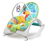 Magicwand Folding Rocker Cum Chair with Adjustable Height and Vibration for Newborn to Toddlers (Blue)